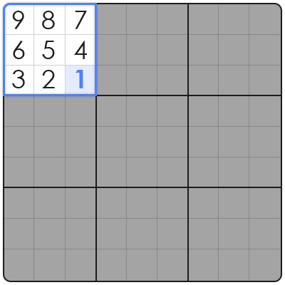 10 sudoku techniques